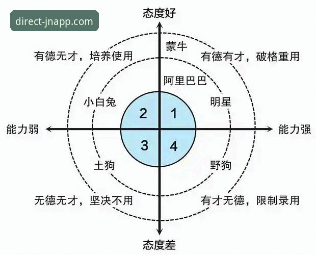 5个关键维度评测江南体育平台怎么样——从技术角度解析v3.0.2版本的安全性与体验