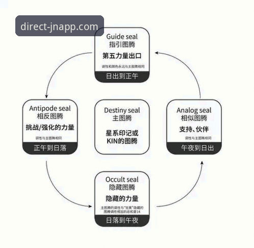 创新探索者实测分享：江南体育官方注册全流程与安全指南，助你轻松开启专属娱乐旅程